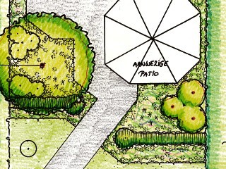 Ontwerpplan Kleine Tuin